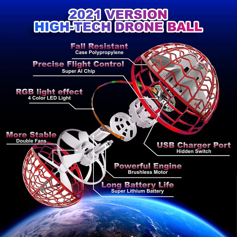 Globe volant LED 360° contrôlé à la main pour une expérience spectaculaire